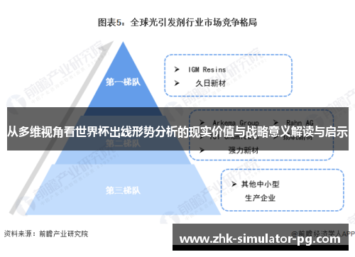 从多维视角看世界杯出线形势分析的现实价值与战略意义解读与启示