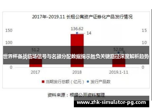 世界杯备战临场信号与名额分配数据揭示胜负关键路径深度解析趋势