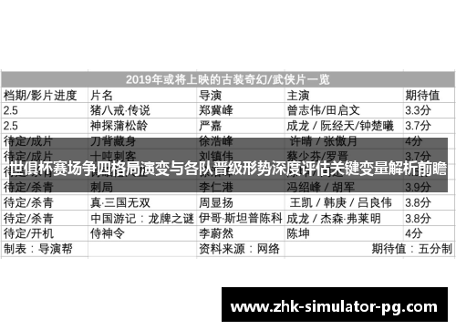 世俱杯赛场争四格局演变与各队晋级形势深度评估关键变量解析前瞻